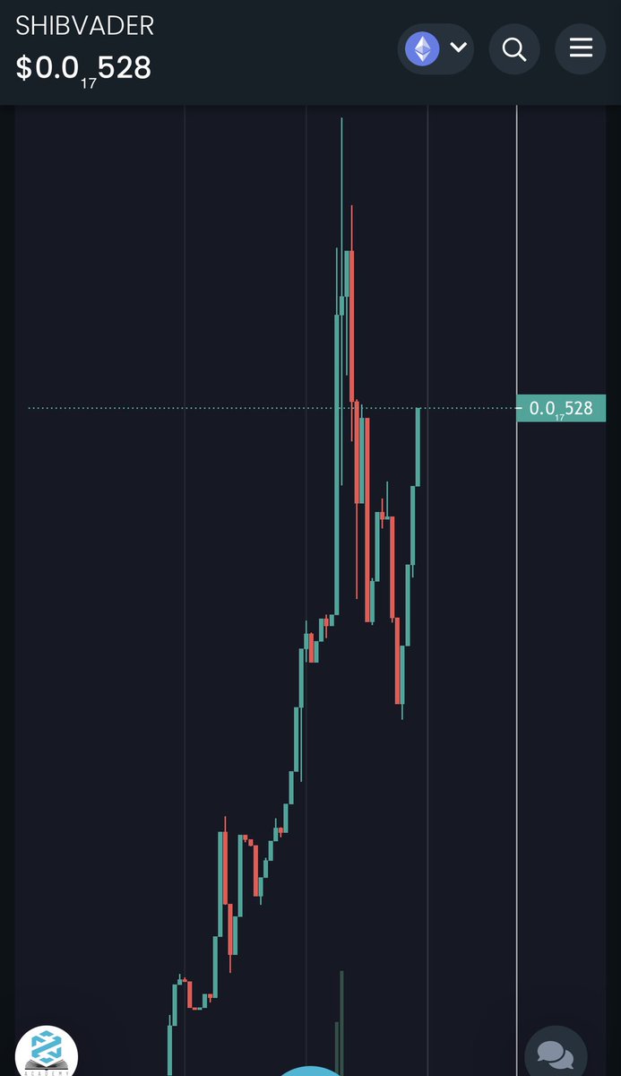 shibvader's tweet photo. This community is something else in the crypto space! https://t.co/1bOOkGpfxn