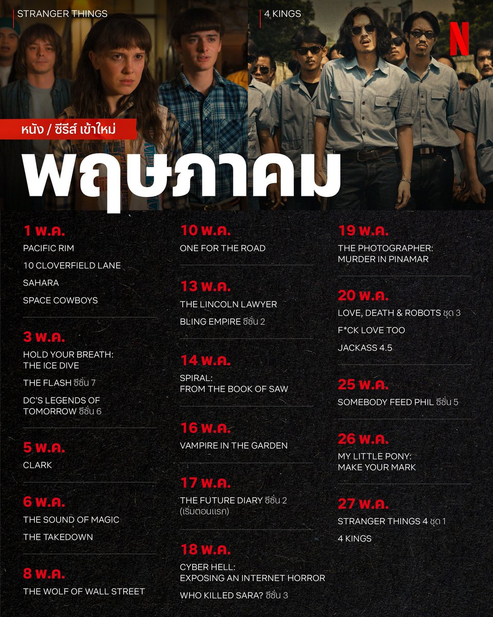 #หารnetflix 🟢 ทักไลน์ตอบไว tweet media