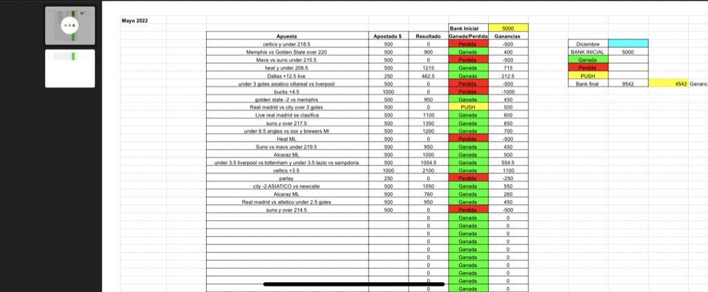 El premium si está dando frutos cierro las inscripciones el 10 de mayo MANDEN DM ME QUEDAN LUGARES ya casi bank doblado 🔥