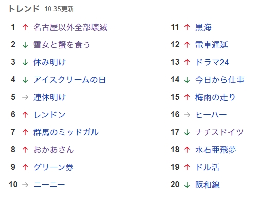 名古屋版 翔んで埼玉 ジャンプ 名古屋以外全部壊滅 のローカルネタに不満の声も まいじつエンタ