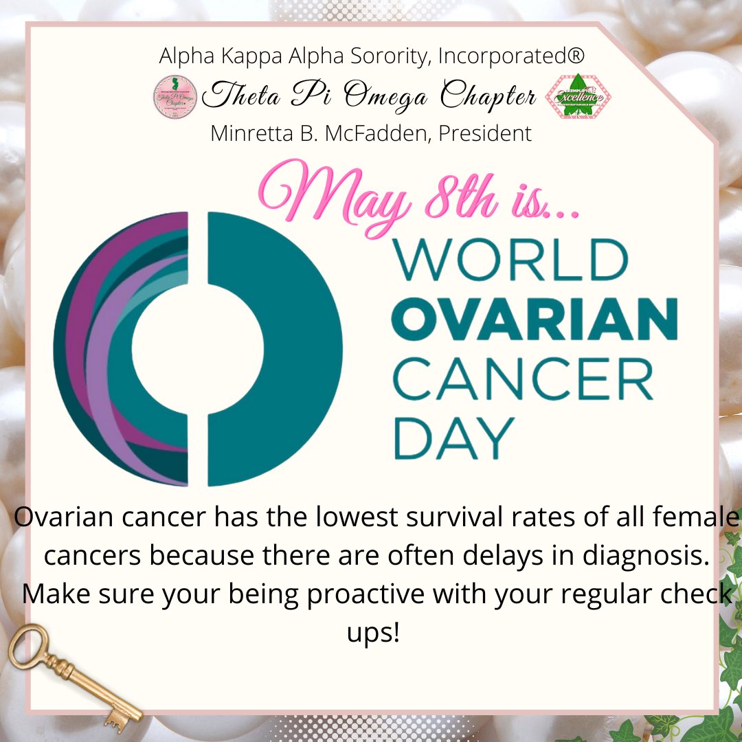 thetapiomega_'s tweet image. World Ovarian Cancer Day! Get involved and use your voice to increase awareness of ovarian cancer. Awareness leads to action and action can save the lives of the women we love. #routinecheckups #ovariancancer #awareness