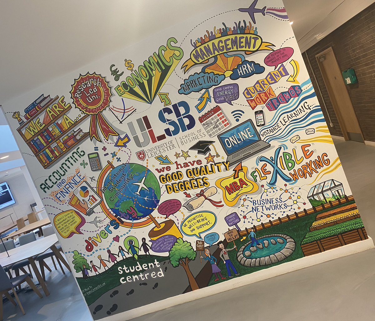 LisaJwakefield's tweet photo. Four weeks into the new job and I love, love, love the wall outside my office. I see different images and content every time I look. #ulsb #academic #graffitiwall @uniofleicester https://t.co/CwWF7OzyT9