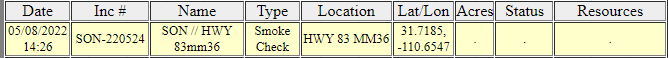 CCFirenIncident's tweet photo. 1426: SON-220524(GID-310) #SmokeCheck.#SR83 MM36 .31.7185, -110.6547 . Slow down . Watch for crews & equip in area. #MoveOver.https://t.co/LeyQ3xTGUp https://t.co/bdWR7LxYme