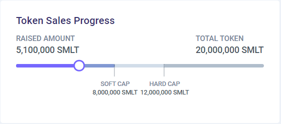 Simultanecoin's tweet photo. Simultane's ICO Phase 2 is continuing in full swing. Up to the present 5.1 Million #simultanetoken were purchased. In order not to miss this chance, Let's take a glance at our website.
#Bitcoin #simultanetoken https://t.co/2SJkPzA5Pa