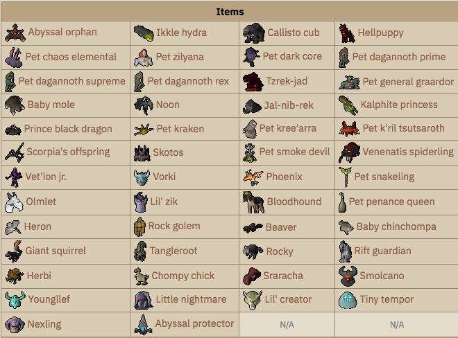 Champion's cape tweet media