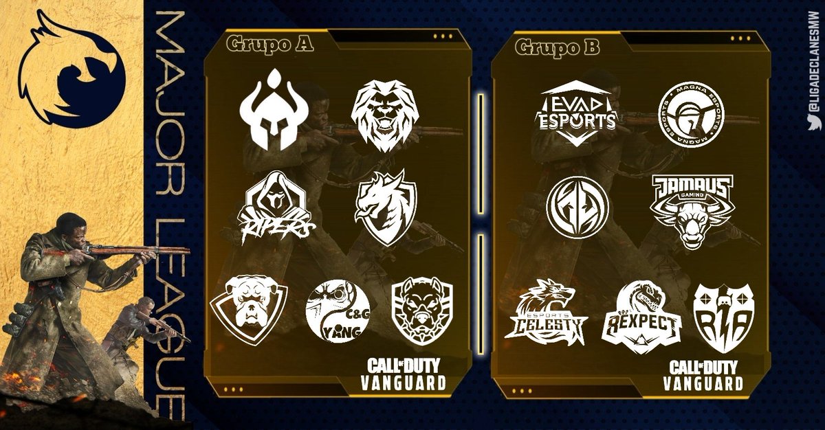 FASE DE GRUPOS 🏆 MAJOR LEAGUE:

🛡️GRUPO A

<a href="/capacitanes/">Capacitanes Club Esports & Gaming</a>
<a href="/EspectroEC/">Espectro Esports™</a>
<a href="/Ripers_Spain/">Ripers E-Sports España</a>
<a href="/BalaurEsports/">Balaur Esports</a>
@UDGamingesp
@seleteee (caidos yang)
<a href="/wilddoggsquad/">Wilddogs Squad | OFICIAL</a>

🛡️GRUPO B

<a href="/EsportsEVAD/">EVAD Esports</a>
<a href="/MagnaEsport/">MAGNA ESPORTS</a>
<a href="/1LifeEsports/">1LIFE Esports</a>
@JamausGG
@celesty_ec
<a href="/RayoArriacense/">Rayo Arriacense</a>
<a href="/Rexpectesports/">ReXpect Esports</a>

Suerte a todos 🎮🆚🎮
