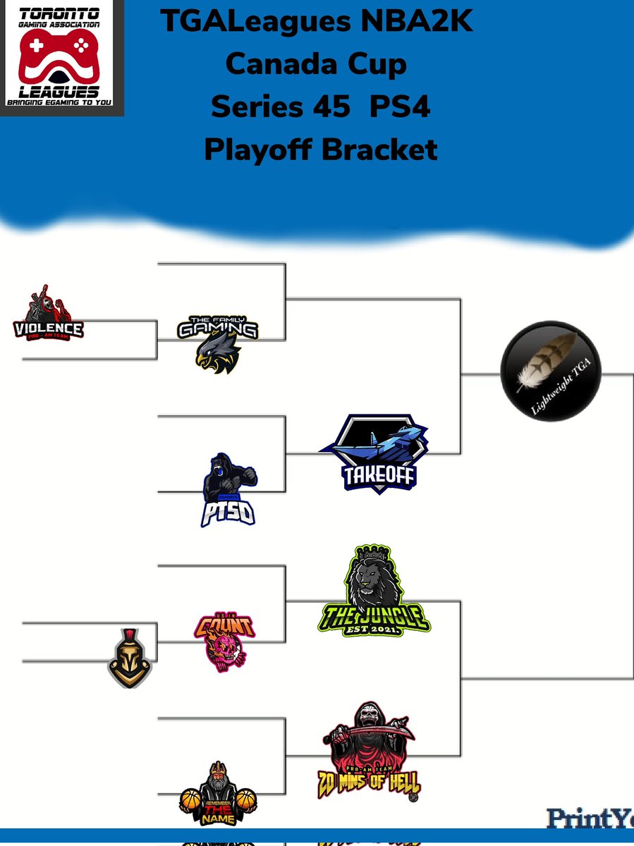 LeaguesTga's tweet photo. TGALeagues NBA2K Canada Cup Series 45 PS4 UPDATED PLAYOFF BRACKET OUT NOW!!! #TGALeagues #CANADACUP #NBA2K #SERIES45 #PS4 #5V5PROAM @LeaguesTGA https://t.co/0r1tuqJn8h