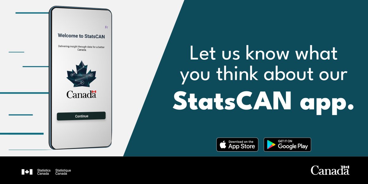 StatCan_eng's tweet photo. Have you downloaded our #StatsCANApp? We’d love to hear what you think about it. Leave us a review in your app store. 

Haven’t downloaded it yet? Take a look here: https://t.co/qVmmxTYTam https://t.co/0WYtiEopsd