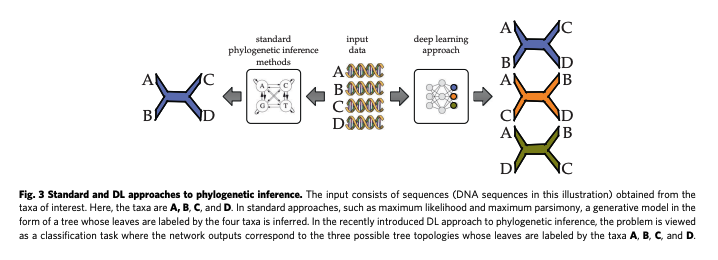 BioDecoded tweet picture