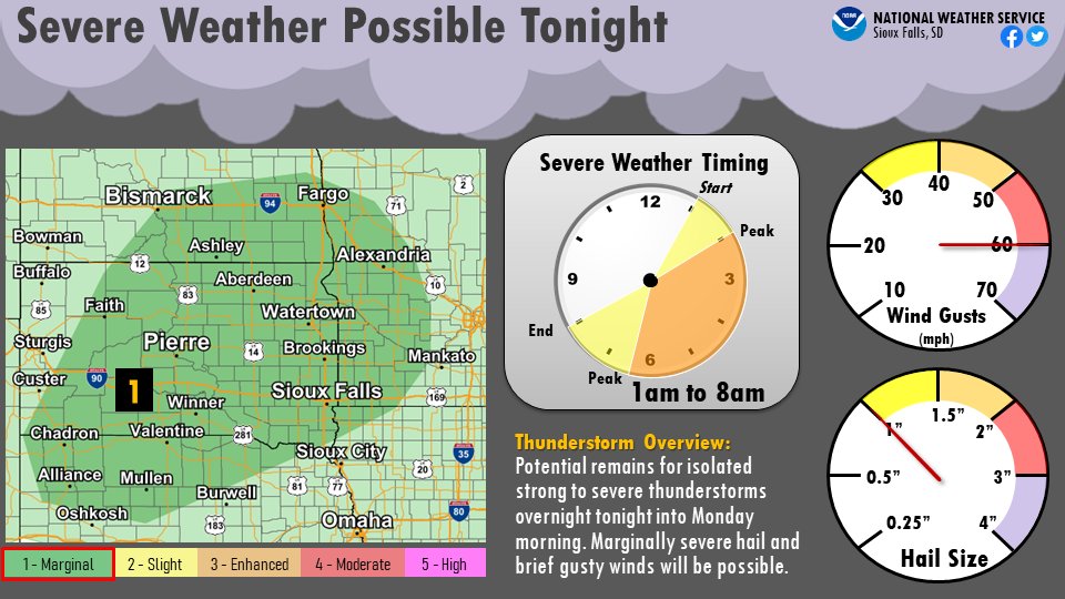 nws-sioux-falls-on-twitter-isolated-strong-to-severe-storms-remain