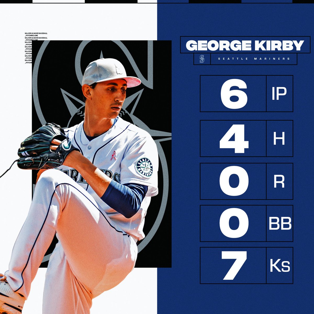 MLB's tweet photo. What a debut for @gkirb98! 👏 https://t.co/eOQw8YcZfE