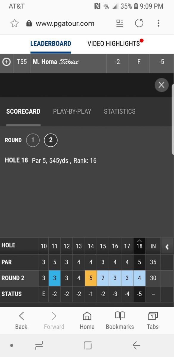 Every time Max Homa wins its worth reminding everyone that less than 4 years ago he was 4 holes from losing full KFT status and going back to Q school. 

Birdied the last 4, made the cut on the number and got his card in KFT finals. 

1 stroke between Q-school and KFT card.