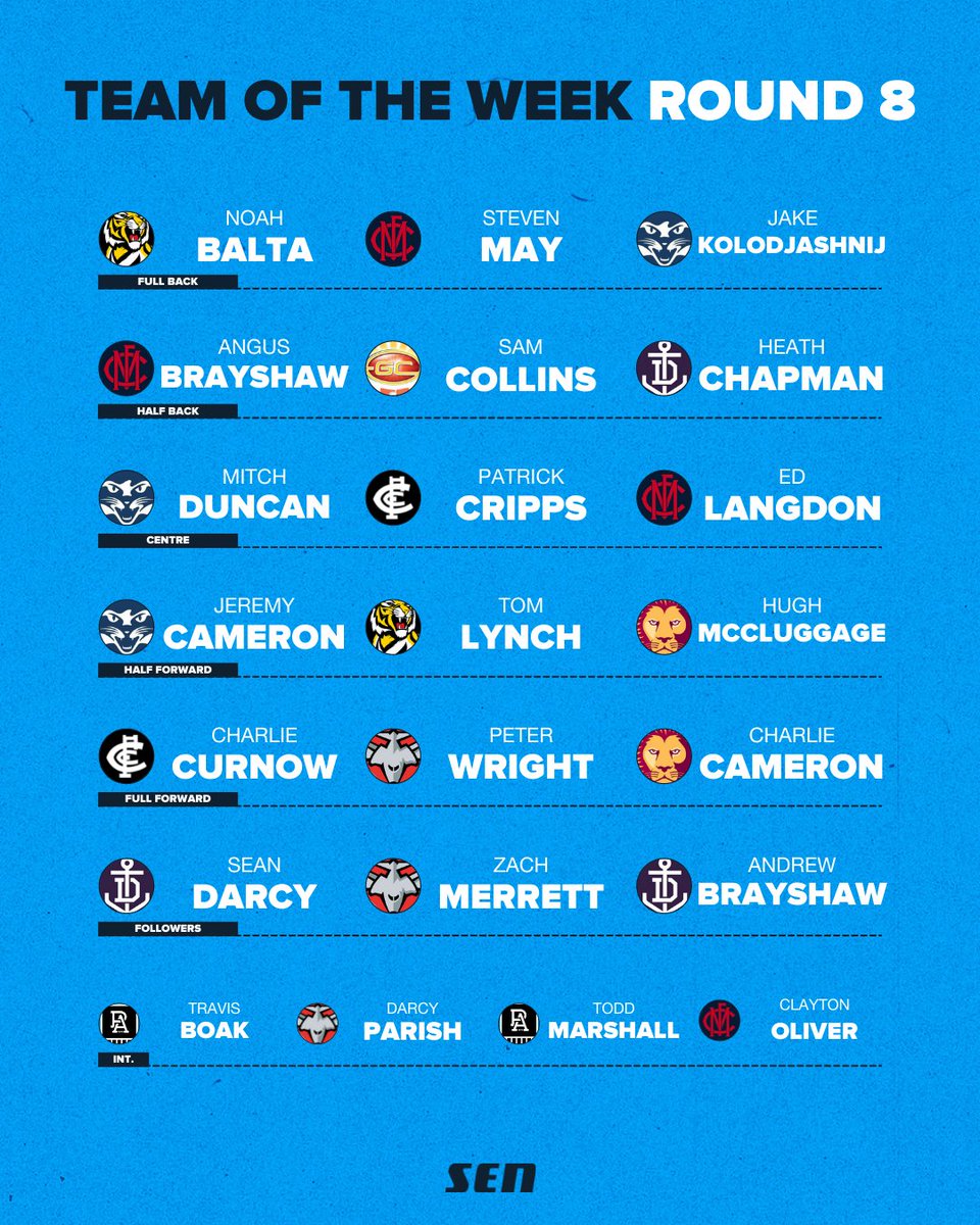 SEN 1116 tweet media