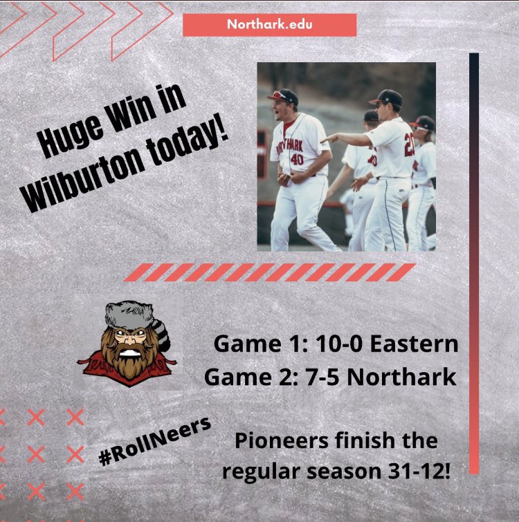 ⚾️ Great ending to one of the best regular seasons in Northark Baseball history! After a split with NJCAA DI #6 ranked Eastern Oklahoma (48-3) yesterday in Wilburton, the Pioneers finish with a record of 31-12. Playoff baseball starts Wednesday in Dallas!