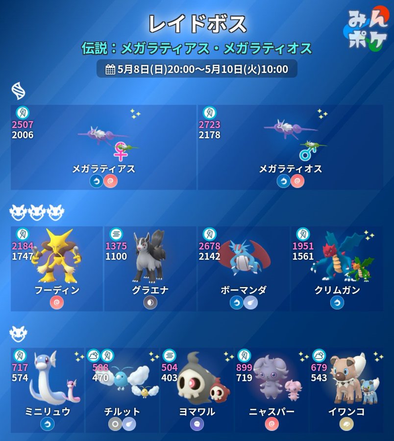 ポケモンgo 現在出現中の レイドボス 一覧 ミニリュウにマンダが出現中