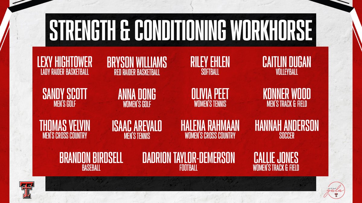 A show of strength and commitment in the weight room 💪

🔴 #RedAndBlack22 | #WreckEm ⚫