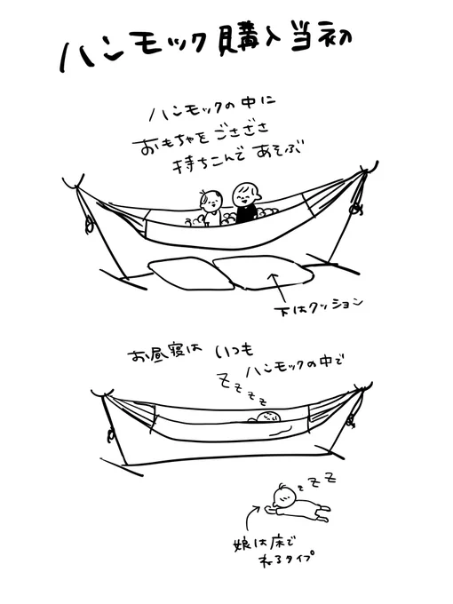 ハンモックを買って3年経った

#むぴーの絵日記 