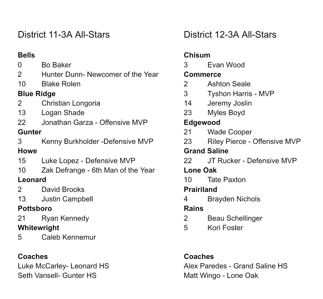 Coach CC tweet media