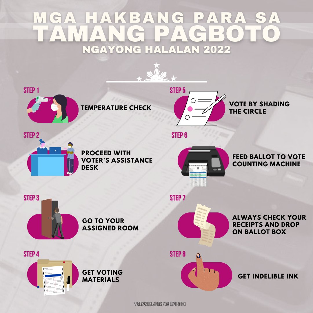 ValForLeniKiko's tweet photo. Magandang Umaga, mga Ka-Valenzuelano. 
Ngayon ang isinasagawa ang Halalan para s National at Local positions. 

Narito ang mga hakbang para sa pag-boto. Basahin mabuti bago pumunta sa mga presinto. #Halalan2022 https://t.co/PNQ2NmoFCm