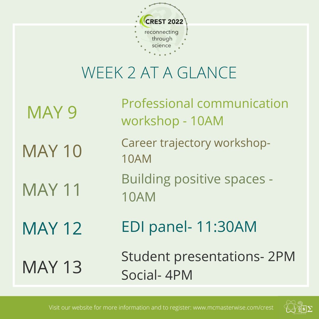 McMasterWISE (@mcmasterwise) on Twitter photo Week 2 of CREST starts TOMORROW! Kicking it off with our professional communication workshop with <a href="/Cate_Maybrey/">Catherine Maybrey PhD CDP</a> ! Register at: bit.ly/3N0YgTe if you’re still interested!
#ReconnectingThruScience Week 2 of CREST starts TOMORROW! Kicking it off with our professional communication workshop with <a href="/Cate_Maybrey/">Catherine Maybrey PhD CDP</a> ! Register at: bit.ly/3N0YgTe if you’re still interested!
#ReconnectingThruScience