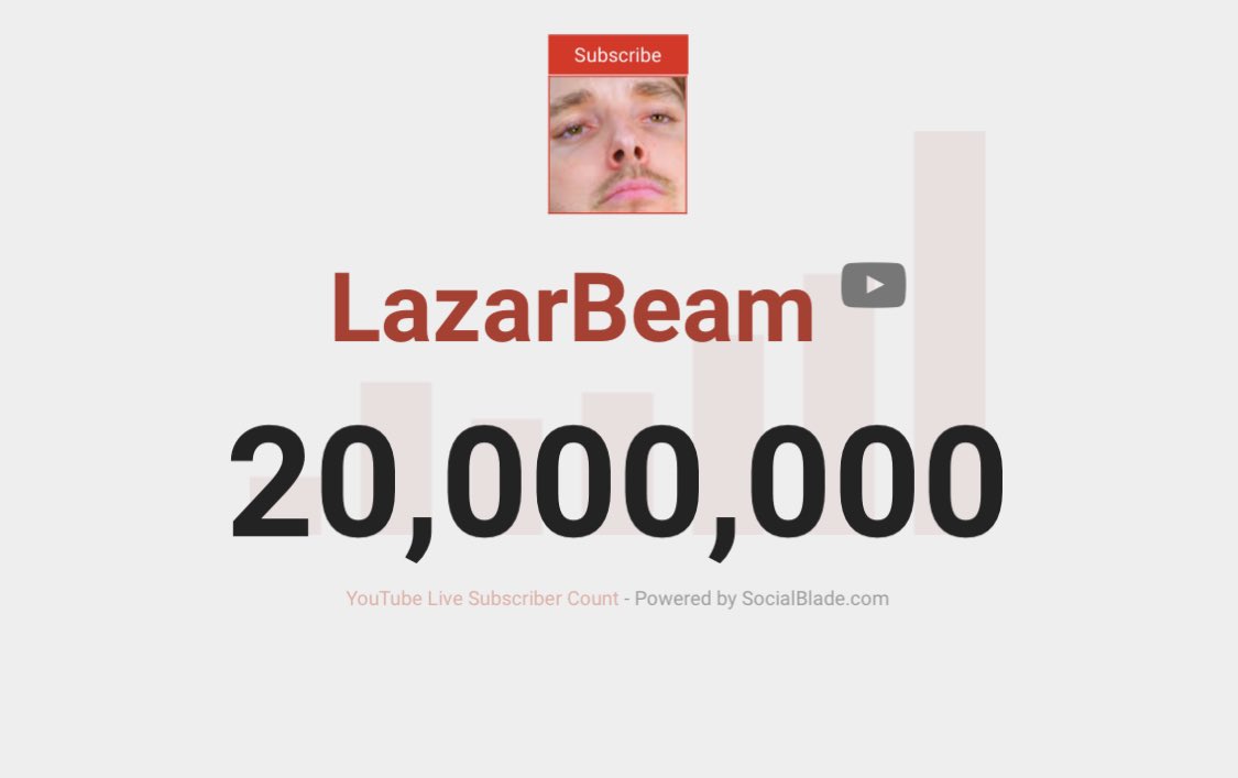 Lazarbeam's tweet photo. thats a big number 

❤️ https://t.co/lfZzHq5MdB