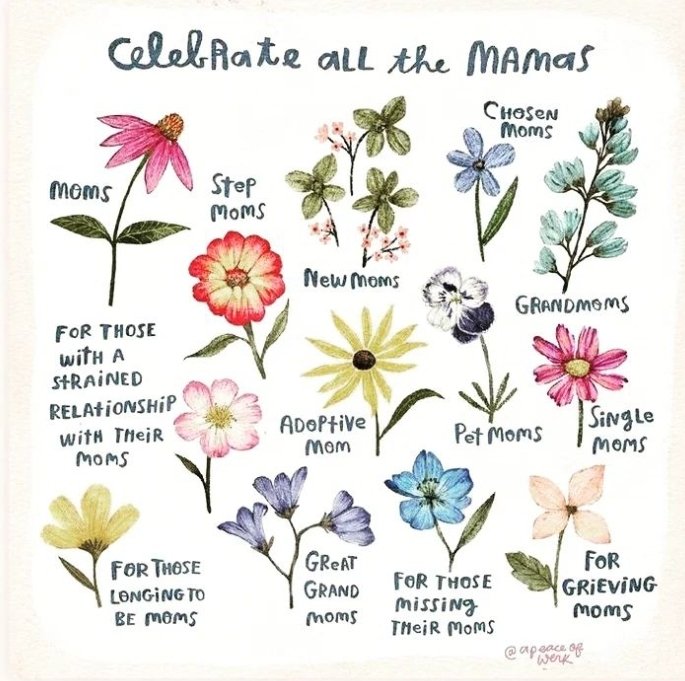 c_grief's tweet photo. Celebrating all mother's who are caregiver's in many diverse capacities.
We are thinking of all those missing and grieving their mother's and see and hold space for all grieving mother's out there who are not able to be with their children today. #grievingmoms #MothersDay https://t.co/Q3WHPQgmTo