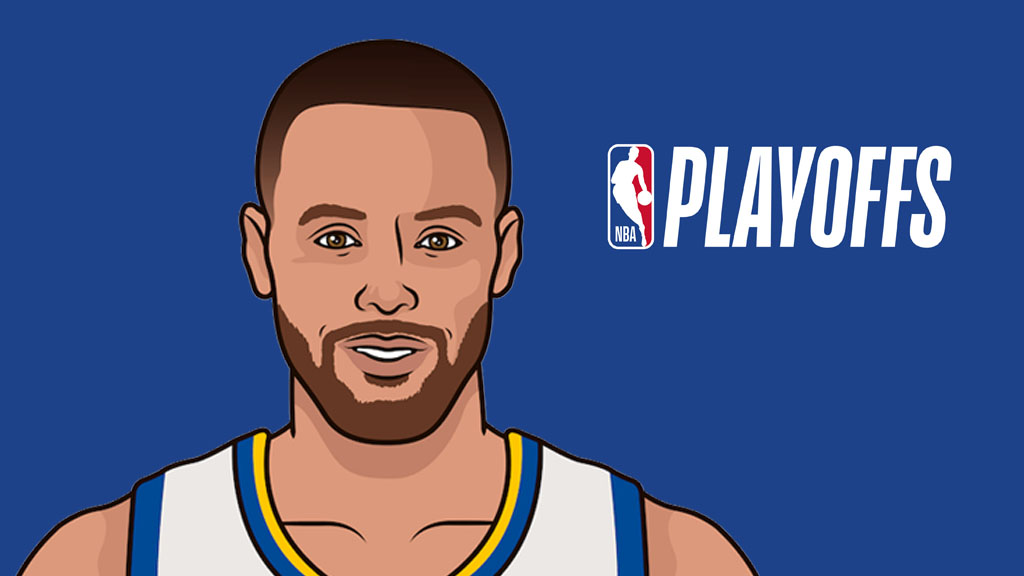 WarriorsMuse's tweet photo. Stephen Curry has the highest PPG among players currently in the NBA Playoffs (per 36 min) at 30.5 ppg /36. https://t.co/JFNGTdTNXD