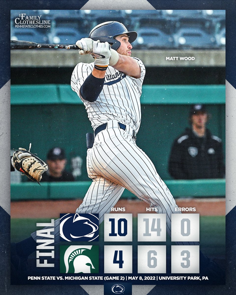PennStateBASE's tweet photo. Nittany Lions sweep the doubleheader!!! Penn State secures its third straight Big Ten series win!

Wood 3H, 2B, HR, 5 RBI
Spiegel 2H, 2 RBI
Harry 3H, 2B, R
Cease 2H, RBI
Shingledecker W, 5 IP

#WeAre https://t.co/YJptIZCT6T