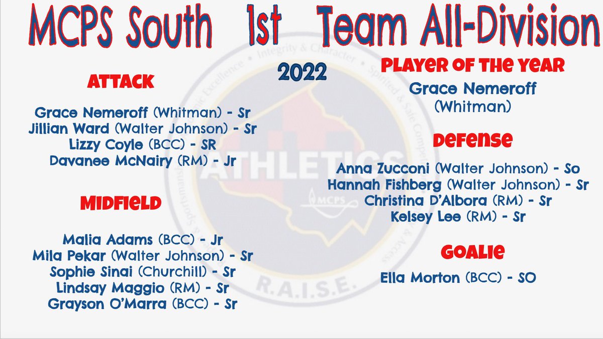 MOCO GIRLS LACROSSE tweet media