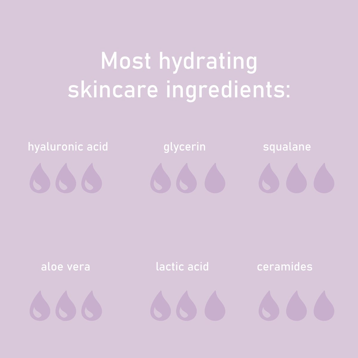 Knowing your ingredients helps you make informed decisions about your skin. Try something with Hyaluronic Acid or Aloe if you’re struggling with dry skin! 💜