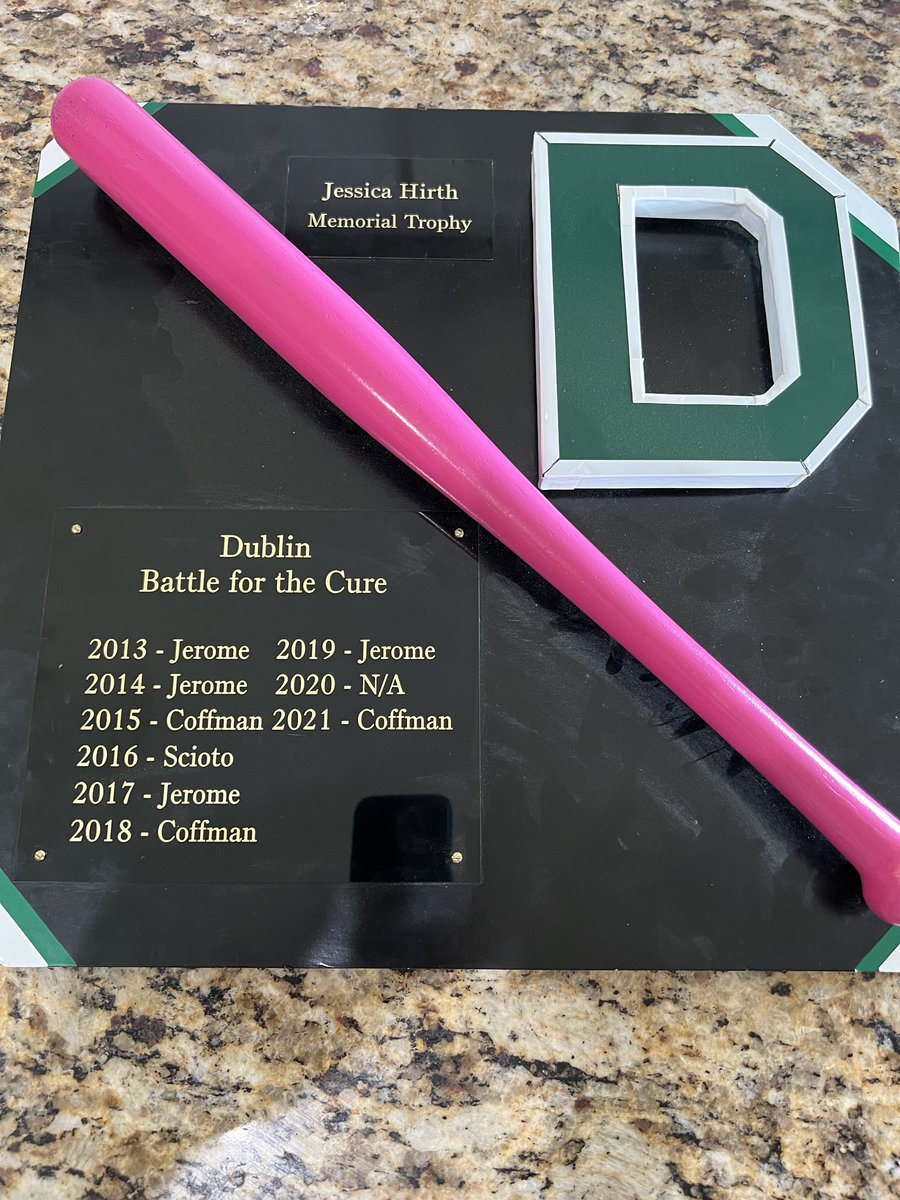 Scioto Athletics tweet media