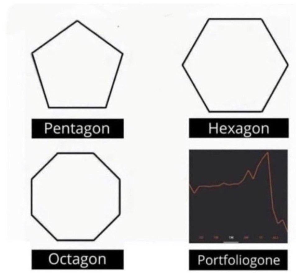 WarWren_'s tweet photo. I love geometry 🙂 https://t.co/FA3hm92lRD