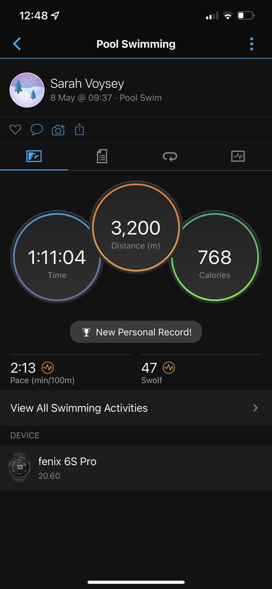 Good news; Longest swim in 30 years for me in the pool….Bad news: now just to do it in open water in the cold in a wetsuit in a better time for an event 🙈