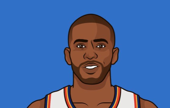 muse_random's tweet photo. The last time Chris Paul fouled out was August 3rd, 2020 as a member of the OKC Thunder https://t.co/N41gE6lPMg