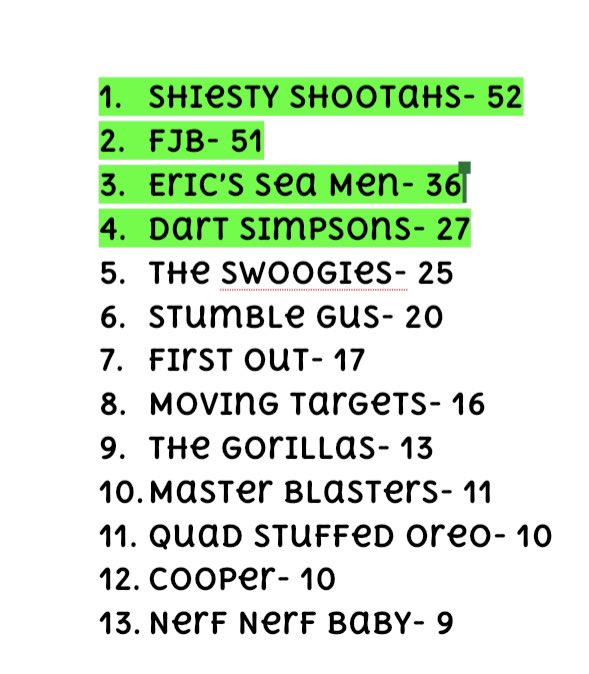 Reading Dart Wars tweet media