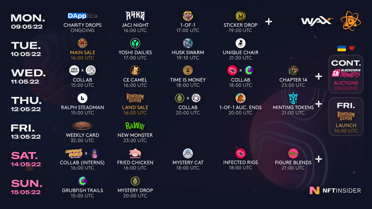 It's an AMAZING week ahead on <a href="/WAX_io/">WAX</a> / <a href="/AtomicHub/">AtomicHub</a>! 🤯 #NFTs #NFTdrops 

👉 nftinsider.io/this-week-on-w…

@diggers_world <a href="/KingdomClashNFT/">Kingdom Clash | NFT</a> <a href="/bc_brawlers/">Brawlers™</a> <a href="/maxylabs/">Maxylab Multichain Official</a> <a href="/VirusBustersNFT/">Virus Busters</a> <a href="/CritterCraft/">CritterCraft</a> <a href="/ShnazzyNFTs/">Shnazzy</a> <a href="/LGNDART/">LGND</a> <a href="/senorLupe/">SEÑORLUPE</a> <a href="/MilliononMars/">Million on Mars®</a> <a href="/DrZammsy/">The Chronicles of Dr. Zammsy</a> <a href="/CorpWorld_NFT/">Corporate World NFT</a> <a href="/CardsRawr/">Rawr cards</a>
