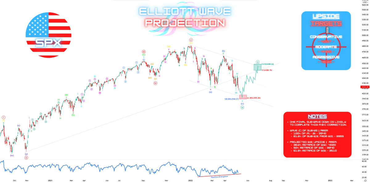 TRIGGER TRADES tweet media
