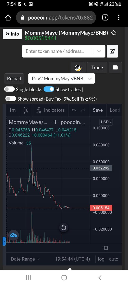 CryptoReicher's tweet photo. @elonmusk @mayemusk @ToscaMusk @MommyMayeMusk Currently at a 5k mc
Still have good holders that could use a push! @1goonrich @AltCryptoWorlds @crypto_queen99 @crypto_grod @Cryptodegensbsc @CryptoDreams24 @ZachBoychuk https://t.co/eMQetZkOUH
