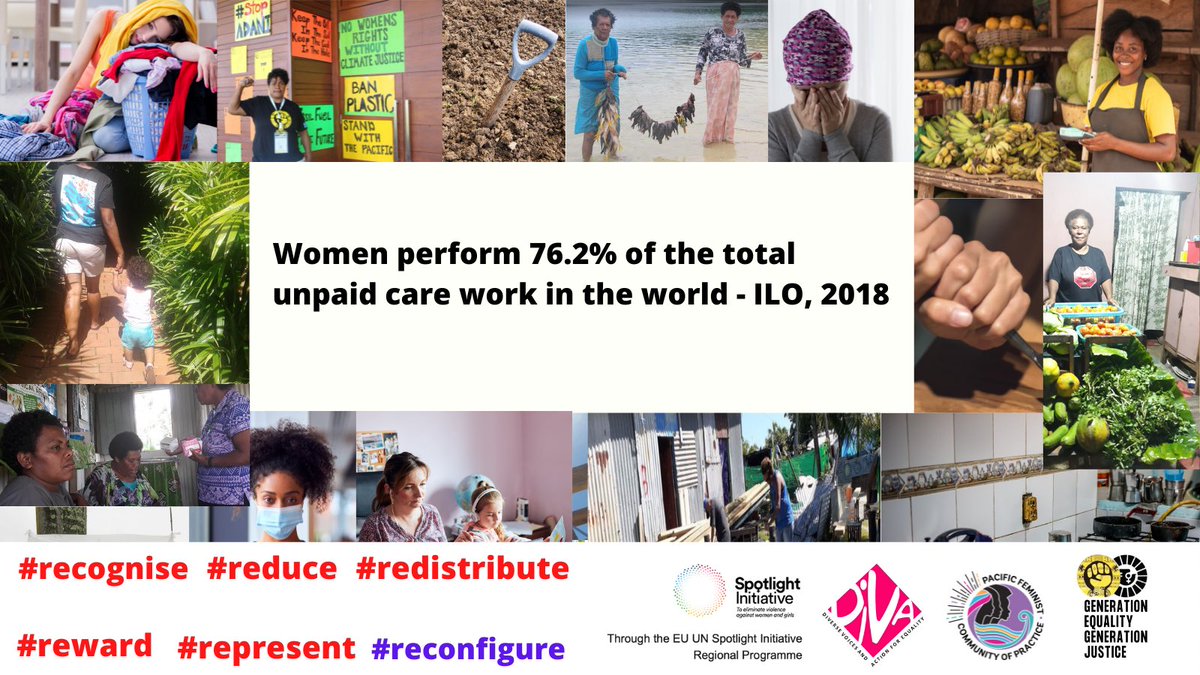 diva4equality's tweet photo. Advancing feminist approaches to gender justice & universal human rights:
#UnpaidCareWork #PaidCareWork
Let’s #Reconfigure for socio-economic, ecological & climate justice.
#WomensRightsAreHumanRights
@pacfemcop #WomenDefendCommons #PacificWomenStrong #GenderEconomicJustice https://t.co/FDj0hhRmR5
