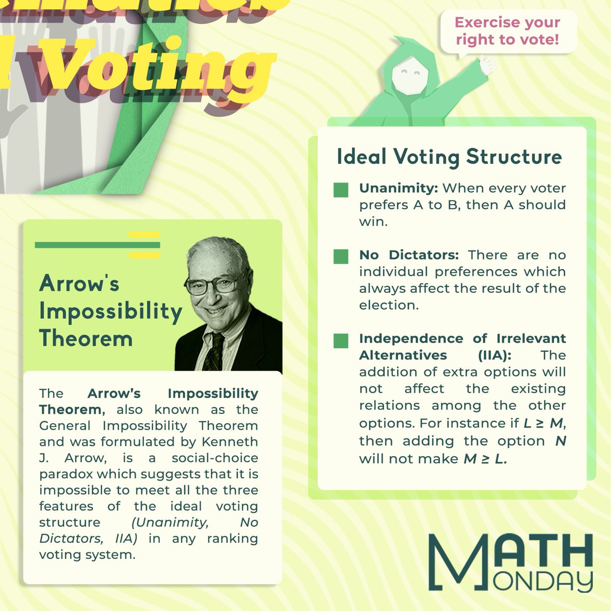 upmathclub's tweet photo. Get your thinking hats this Math Monday and discover about the mathematics behind voting systems. 

Have you casted your vote? If not, Googol reminds you to vote according to your ideals and principles!✨

#MathMondayWithUPMathClub
#GoogolVotes
#GoogolHindiMagpapabudol

💚💚💚 https://t.co/76ybk5XkxM