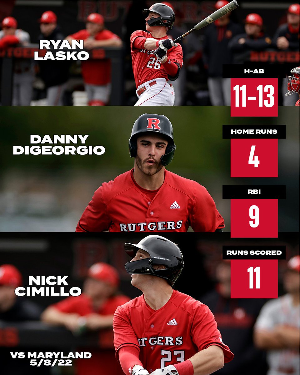 Rutgers Baseball tweet media