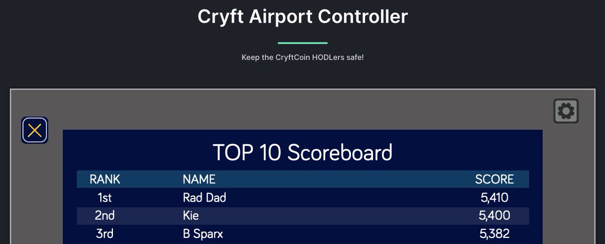 CryftNet's tweet photo. Please DM me the wallet you would like to receive your $Cryft Zone rewards. View the images and see if you made the top 3. We will send the rewards soon after receiving your address. Leaderboards will be reset at 10pm cst this evening. #CryftArmy #CryftZone https://t.co/VzUU75OGx5
