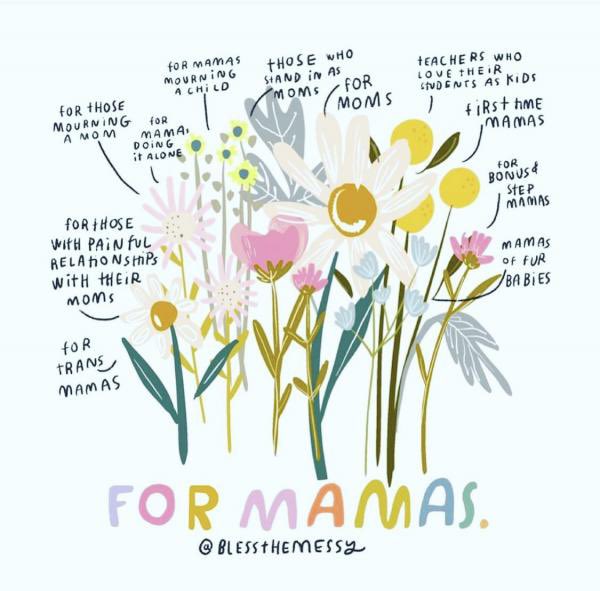 Happy Mother’s Day! #missmymom #love #MothersDay2022