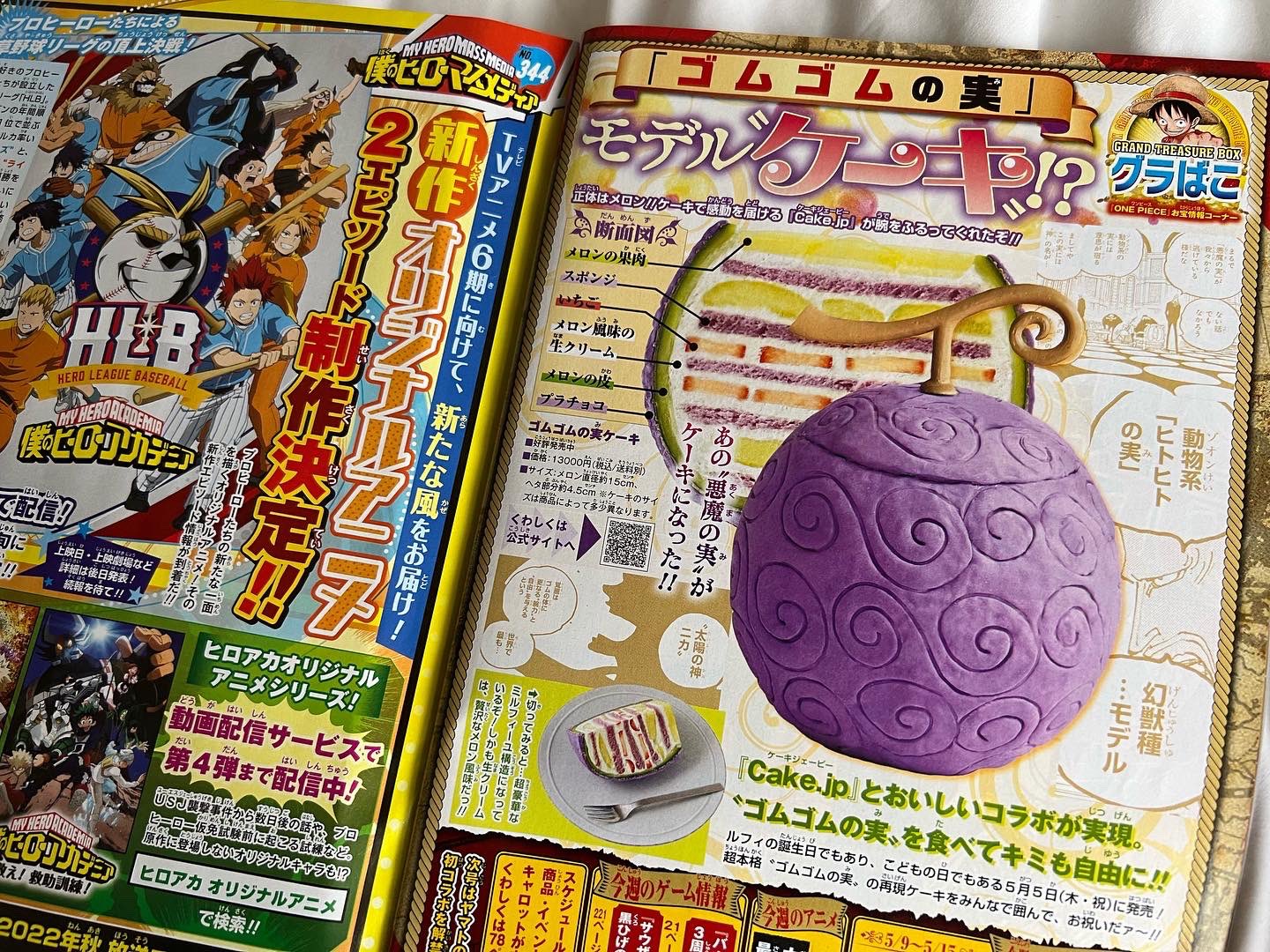 メロンケーキ職人 今日発売の週間少年ジャンプのページ一面に載せて頂きました しかも8ページ目とかめっちゃ最初の方過ぎて感動 ゴムゴムの実 モデル ケーキ 週間少年ジャンプに載るなんて正に男のロマンやわ ワンピース Onepiece