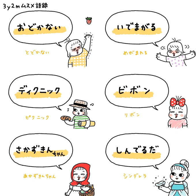 だいぶしゃべれるようになっちゃったけどしっかり言いまつがいしているものたち📝右下のやつ何かわかるまでめっちゃ怖かった🤫 