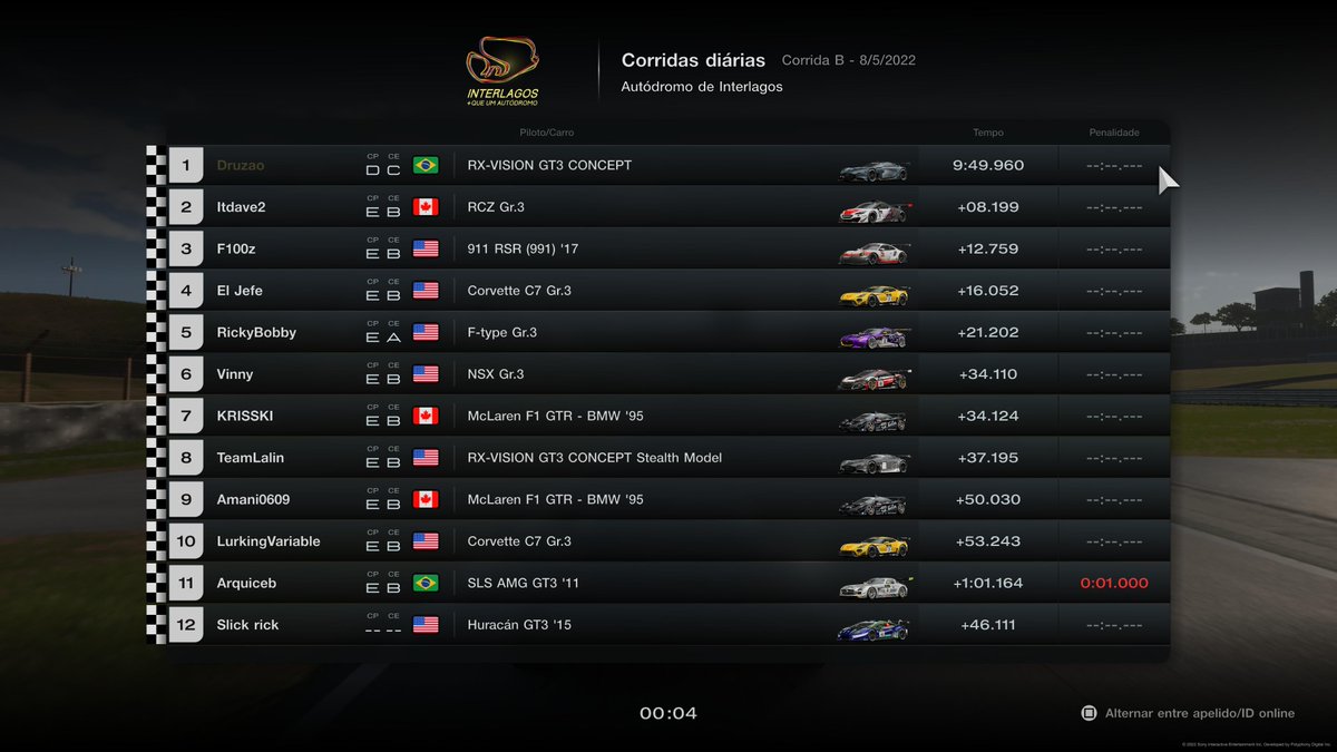 #PS5Share, #GranTurismo7