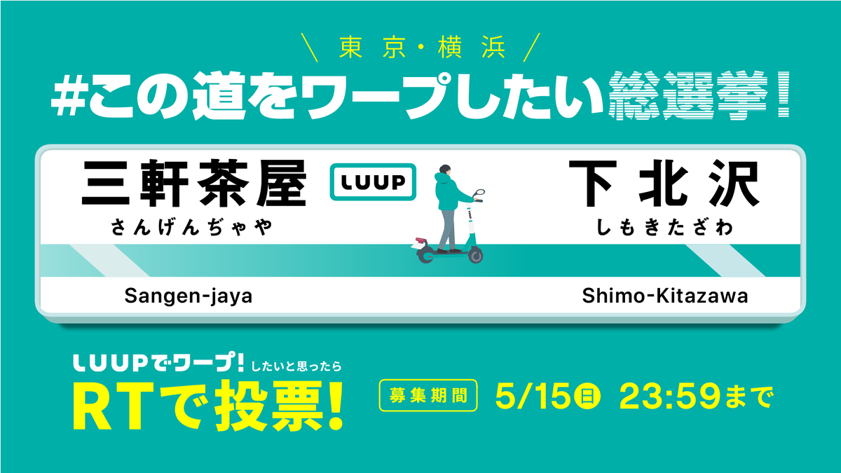 Luup_Official's tweet photo. ＼#この道をワープしたい 総選挙／
　🗼東京・横浜候補⑨🛴
「三軒茶屋」→「下北沢」
皆さんからの意見も多かったこのルート✨

この道を #LUUPでワープ したい！と思ったらRTで投票しよう🛴💨
投票1位のエリアで #LUUP 利用が1週間無料に！✨※無料ライド回数に制限ございます

☑️応募は5/15(日)まで https://t.co/bg1sEctLOm