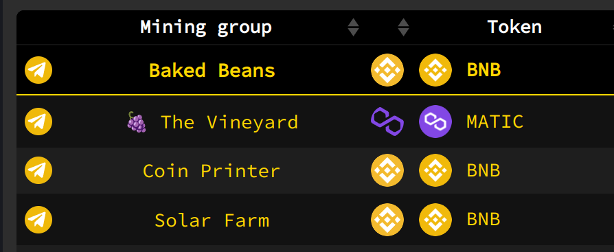 vineyard.money tweet media