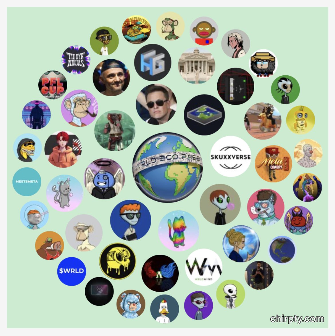 Planet-U | TOPIA tweet media