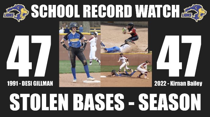 GLHSsoftball's tweet photo. 4 girls in Top 20 SB in D1 OH @MaxPreps 
KB 2nd
Gabby Esterby 8th
Nicole Waters 9th
Sarah Carr 13th
@DeuceBailey2 @esterbygabby13 @nicole_waterss @SarahCarr2023 
@UlreyThisWeek @GLHS_Athletics @ExtraInningSB @Los_Stuff @B_Callihan1 @SportsPicsOhio @LincolnLiveTV @StriveSoftball https://t.co/35hSqm5Ozs